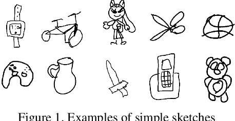 Figure 1 for Sketch-QNet: A Quadruplet ConvNet for Color Sketch-based Image Retrieval