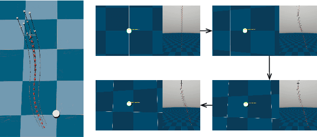 Figure 3 for Efficient reinforcement learning control for continuum robots based on Inexplicit Prior Knowledge