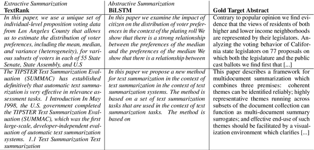 Figure 2 for GASP! Generating Abstracts of Scientific Papers from Abstracts of Cited Papers