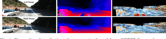 Figure 1 for SegStereo: Exploiting Semantic Information for Disparity Estimation