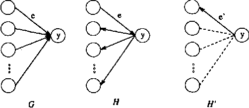 Figure 2 for A Transformational Characterization of Equivalent Bayesian Network Structures