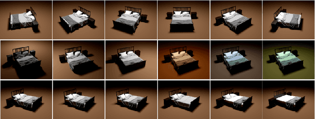 Figure 3 for How useful is photo-realistic rendering for visual learning?