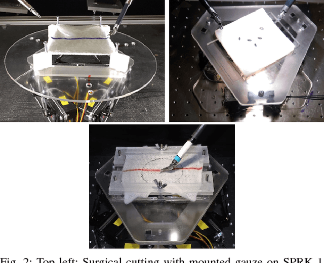 Figure 2 for SPRK: A Low-Cost Stewart Platform For Motion Study In Surgical Robotics