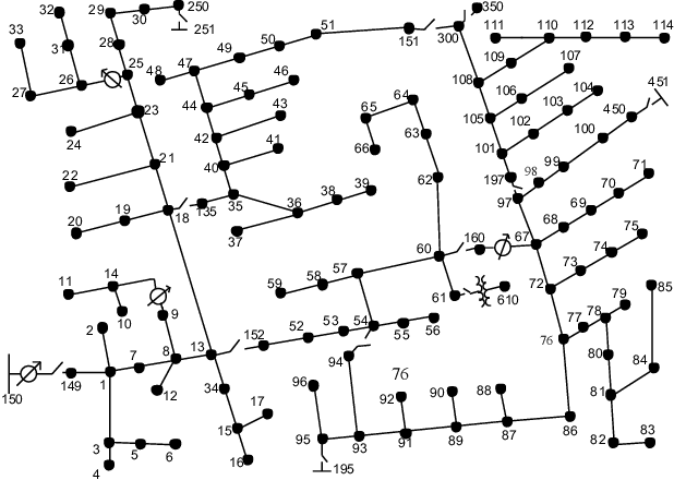 Figure 2 for Unbalanced Three-Phase Distribution Grid Topology Estimation and Bus Phase Identification