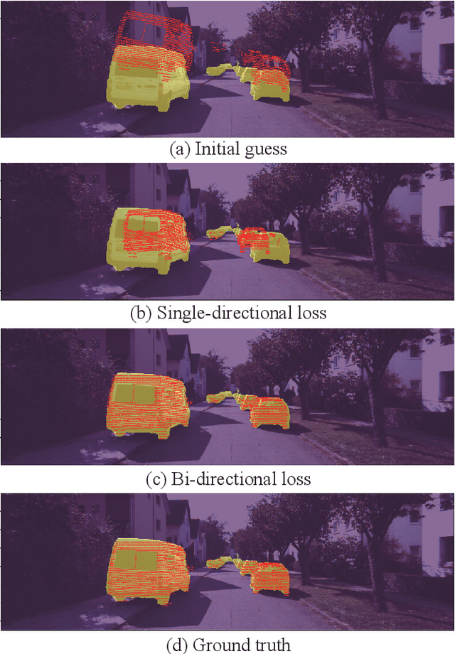 Figure 3 for SST-Calib: Simultaneous Spatial-Temporal Parameter Calibration between LIDAR and Camera