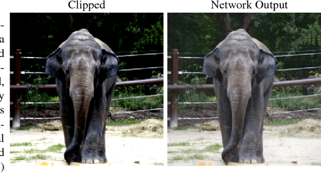 Figure 1 for Image declipping with deep networks