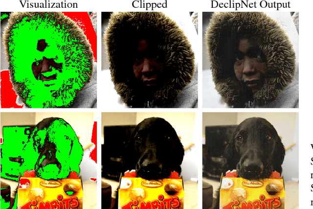 Figure 2 for Image declipping with deep networks
