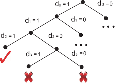 Figure 3 for Representing Verbs as Argument Concepts