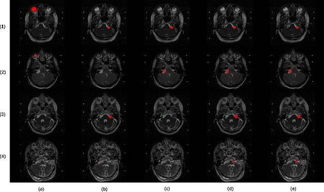 Figure 4 for Unsupervised Domain Adaptation in Semantic Segmentation Based on Pixel Alignment and Self-Training