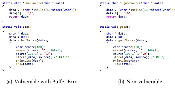 Figure 2 for Transformer-Based Language Models for Software Vulnerability Detection: Performance, Model's Security and Platforms