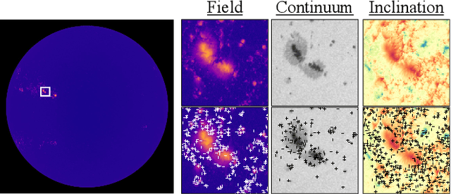 Figure 1 for Large-Scale Spatial Cross-Calibration of Hinode/SOT-SP and SDO/HMI