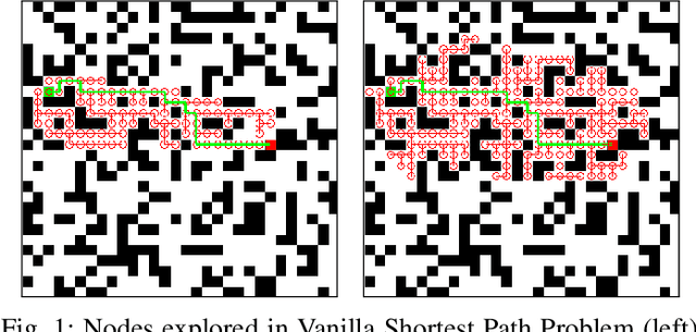 Figure 1 for A novel approach to model exploration for value function learning