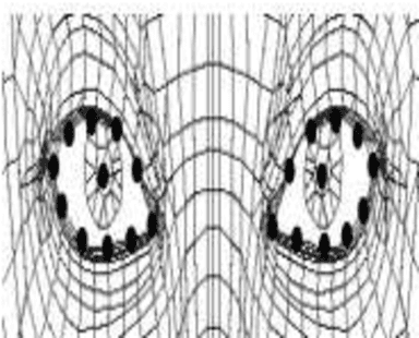 Figure 4 for A Study of Image Pre-processing for Faster Object Recognition