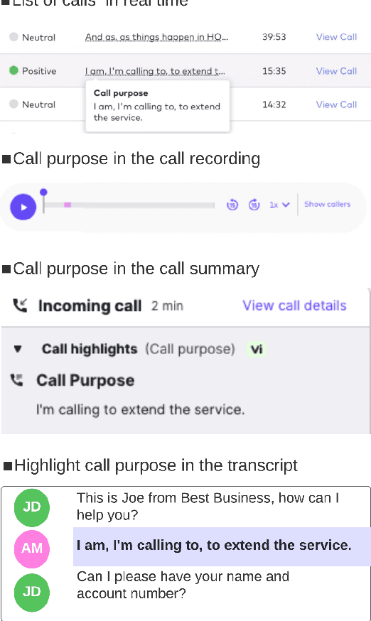 Figure 1 for Developing a Production System for Purpose of Call Detection in Business Phone Conversations