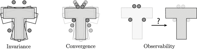 Figure 1 for Certified Grasping