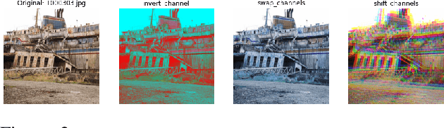 Figure 3 for Producing augmentation-invariant embeddings from real-life imagery