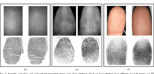 Figure 3 for C2CL: Contact to Contactless Fingerprint Matching