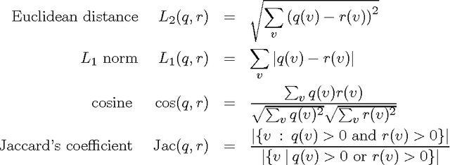 Figure 1 for Measures of Distributional Similarity