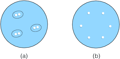 Figure 1 for MAE: Mutual Posterior-Divergence Regularization for Variational AutoEncoders