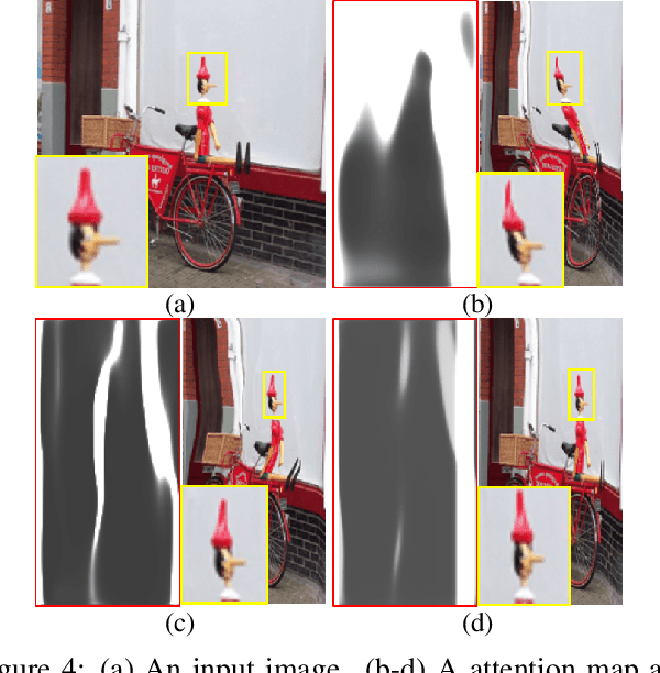 Figure 4 for Weakly- and Self-Supervised Learning for Content-Aware Deep Image Retargeting