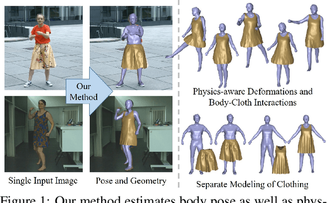 Figure 1 for Deep Physics-aware Inference of Cloth Deformation for Monocular Human Performance Capture