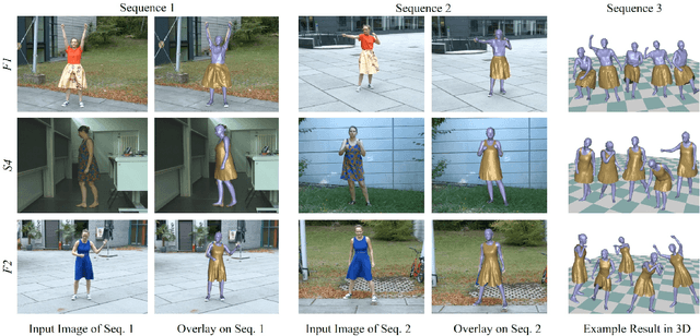 Figure 4 for Deep Physics-aware Inference of Cloth Deformation for Monocular Human Performance Capture