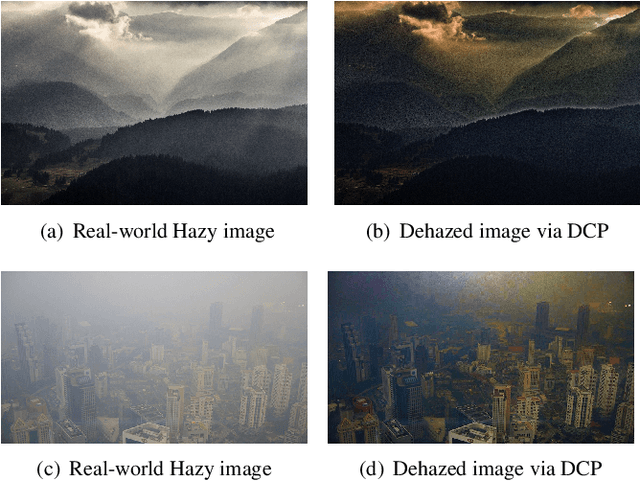 Figure 1 for Advanced Multiple Linear Regression Based Dark Channel Prior Applied on Dehazing Image and Generating Synthetic Haze