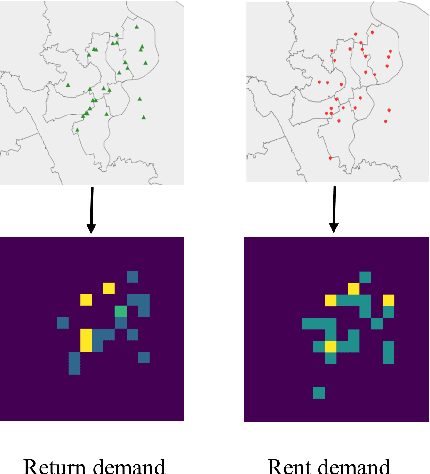Figure 1 for Predicting Hourly Demand in Station-free Bike-sharing Systems with Video-level Data