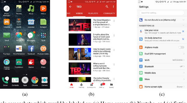 Figure 1 for Guess What's on my Screen? Clustering Smartphone Screenshots with Active Learning