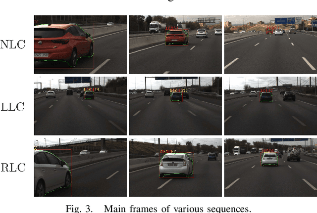Figure 3 for The PREVENTION Challenge: How Good Are Humans Predicting Lane Changes?