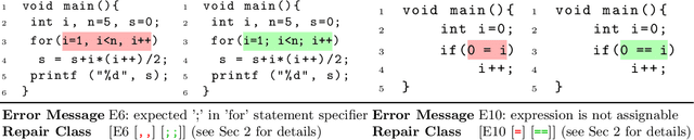 Figure 1 for MACER: A Modular Framework for Accelerated Compilation Error Repair