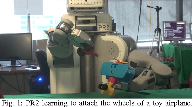 Figure 1 for Learning Contact-Rich Manipulation Skills with Guided Policy Search