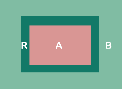 Figure 1 for Entanglement Entropy of Target Functions for Image Classification and Convolutional Neural Network