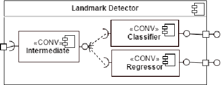 Figure 3 for GarmNet: Improving Global with Local Perception for Robotic Laundry Folding