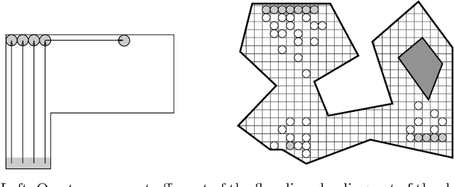 Figure 1 for Algorithms for Rapidly Dispersing Robot Swarms in Unknown Environments