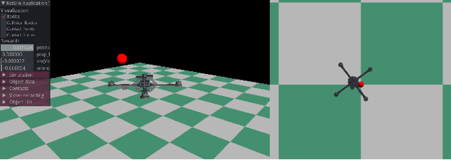Figure 3 for Mid-flight Propeller Failure Detection and Control of Propeller-deficient Quadcopter using Reinforcement Learning