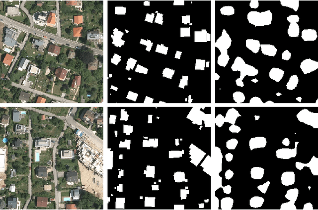 Figure 1 for Multi-Task Learning for Segmentation of Building Footprints with Deep Neural Networks