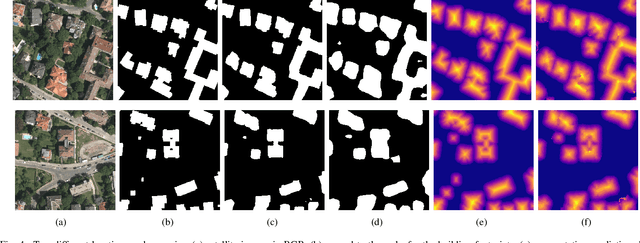 Figure 4 for Multi-Task Learning for Segmentation of Building Footprints with Deep Neural Networks