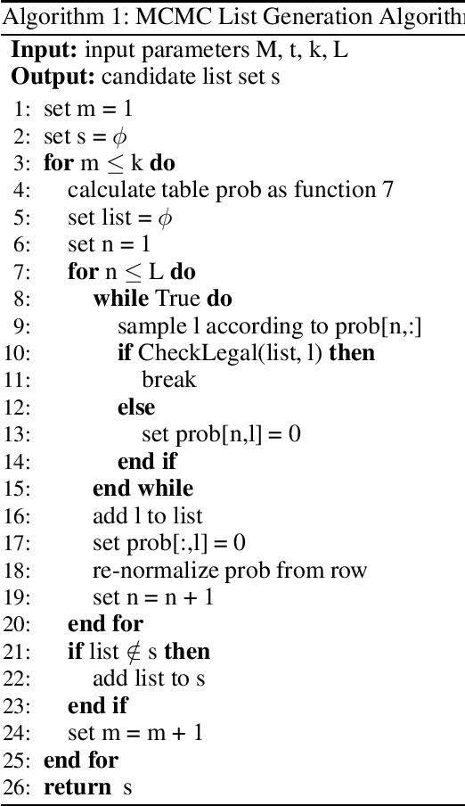 Figure 2 for JDRec: Practical Actor-Critic Framework for Online Combinatorial Recommender System