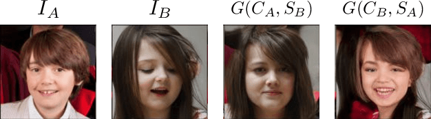 Figure 4 for Towards Controllable and Photorealistic Region-wise Image Manipulation