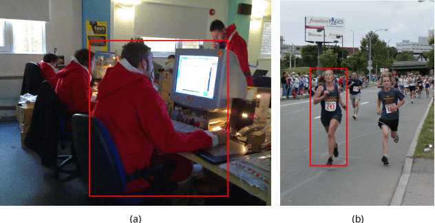 Figure 1 for Contextual Action Recognition with R*CNN