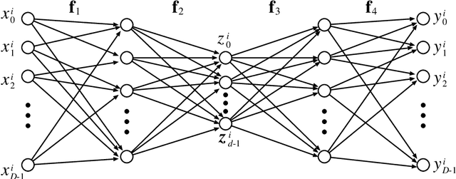 Figure 1 for On the Size and Width of the Decoder of a Boolean Threshold Autoencoder