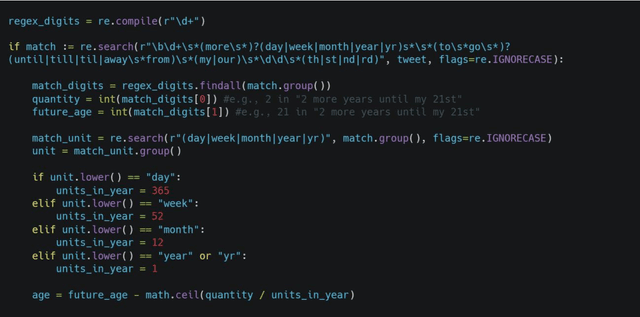 Figure 2 for ReportAGE: Automatically extracting the exact age of Twitter users based on self-reports in tweets