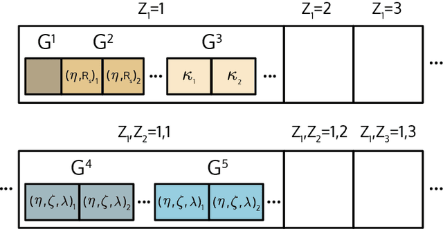 Figure 4 for DScribe: Library of Descriptors for Machine Learning in Materials Science