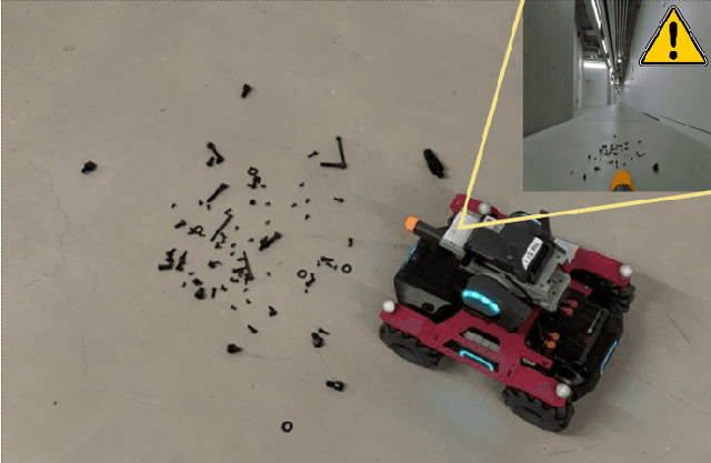 Figure 1 for Sensing Anomalies as Potential Hazards: Datasets and Benchmarks