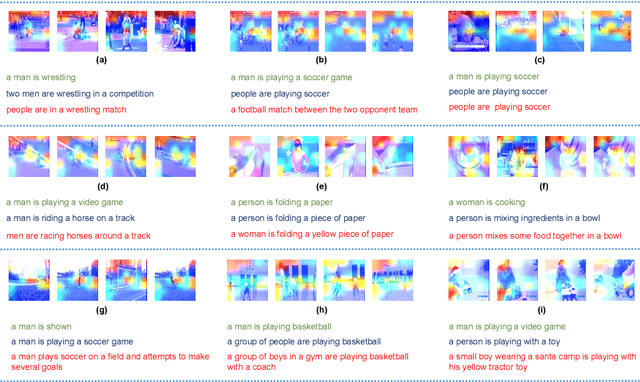 Figure 3 for Video Captioning in Compressed Video