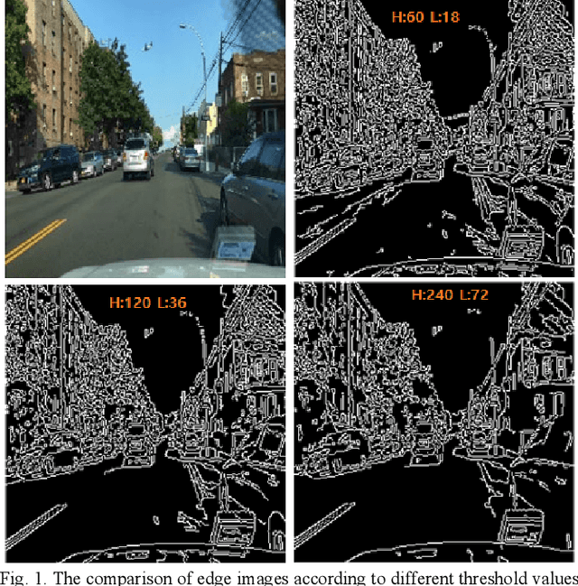 Figure 1 for An Adaptive Threshold for the Canny Edge Detection with Actor-Critic Algorithm