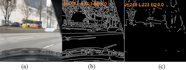 Figure 3 for An Adaptive Threshold for the Canny Edge Detection with Actor-Critic Algorithm