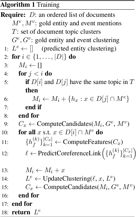 Figure 3 for Sequential Cross-Document Coreference Resolution