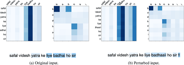 Figure 4 for HIT: A Hierarchically Fused Deep Attention Network for Robust Code-mixed Language Representation